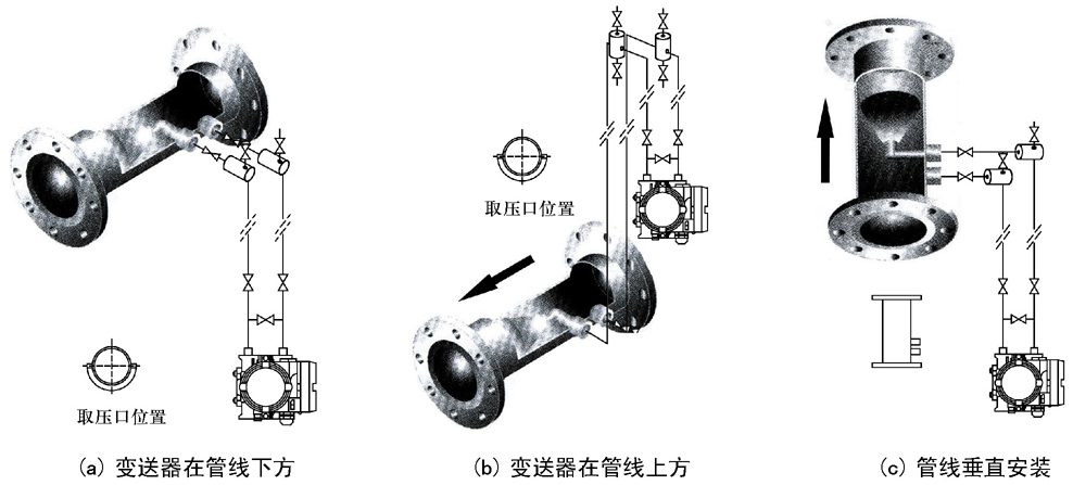 HH威力巴流量計-威力巴流量計生產(chǎn)廠家